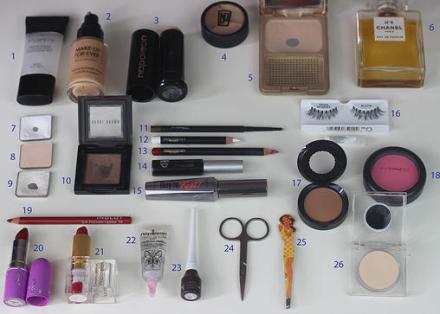 Makeup Products Used